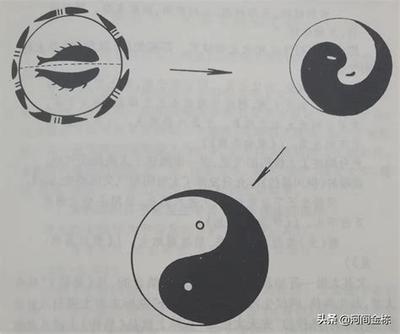 损害情感婚恋的罪魁祸首竟然是它