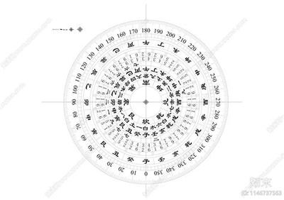水瓶座2026年运势全面解析