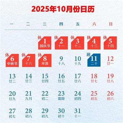 六爻占卜入门:7个核心概念一文读懂