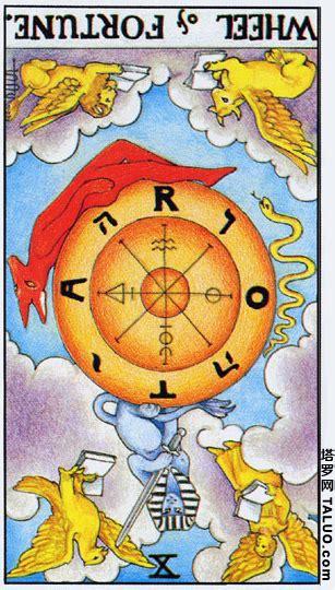 六爻占卜入门:7个核心概念一文读懂