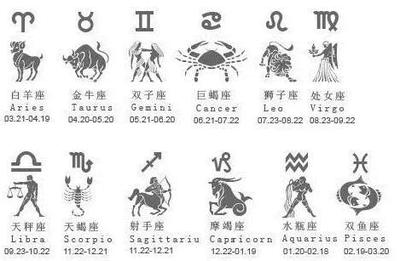 天秤座2025年综合运势全面分析