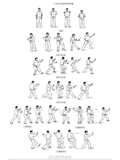 易经泰卦在事业中的应用与启示