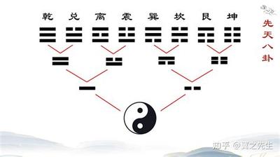 周易六十四卦之需卦:一看就懂卦理分析